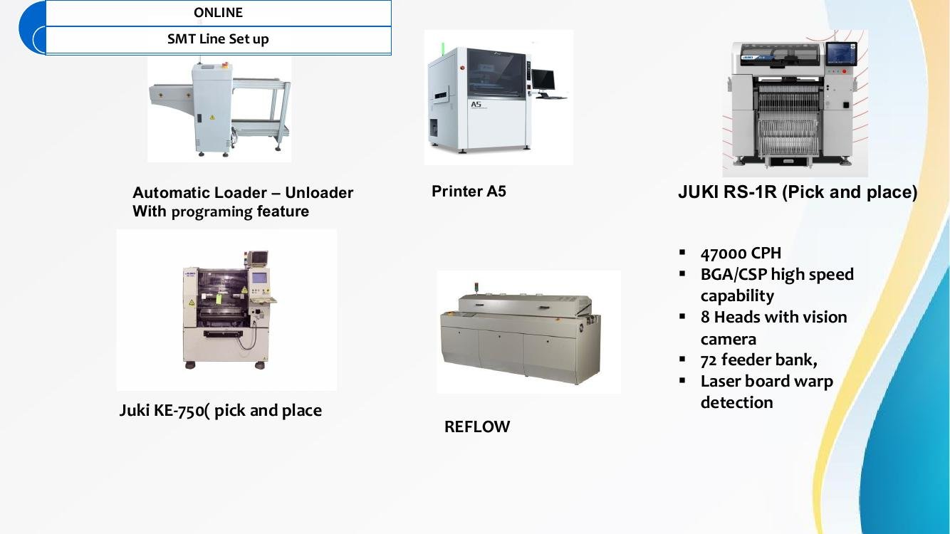SMT line equipment